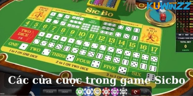 Những cửa cược phổ biến game Tài Xỉu Sicbo Những cửa cược phổ biến game Tài Xỉu Sicbo